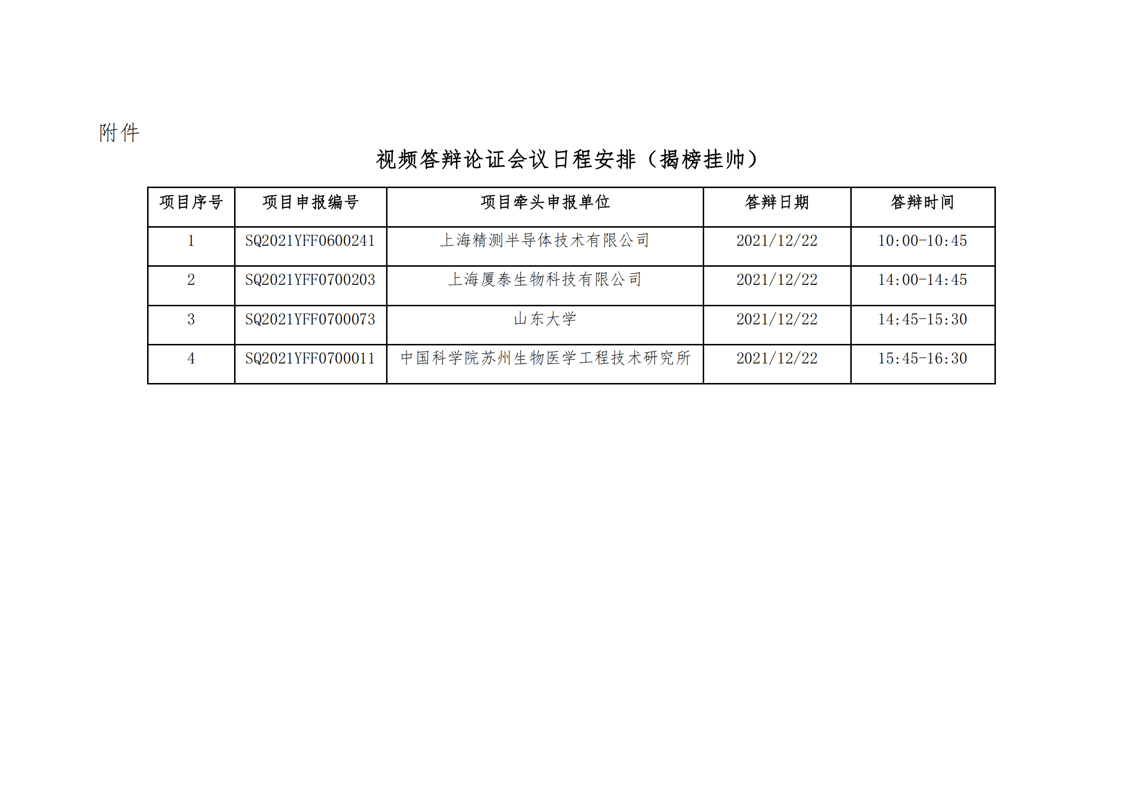 1639129201662890.png 12-10科學(xué)儀器 附件會(huì)議日程安排_(tái)20211210085138_00.png