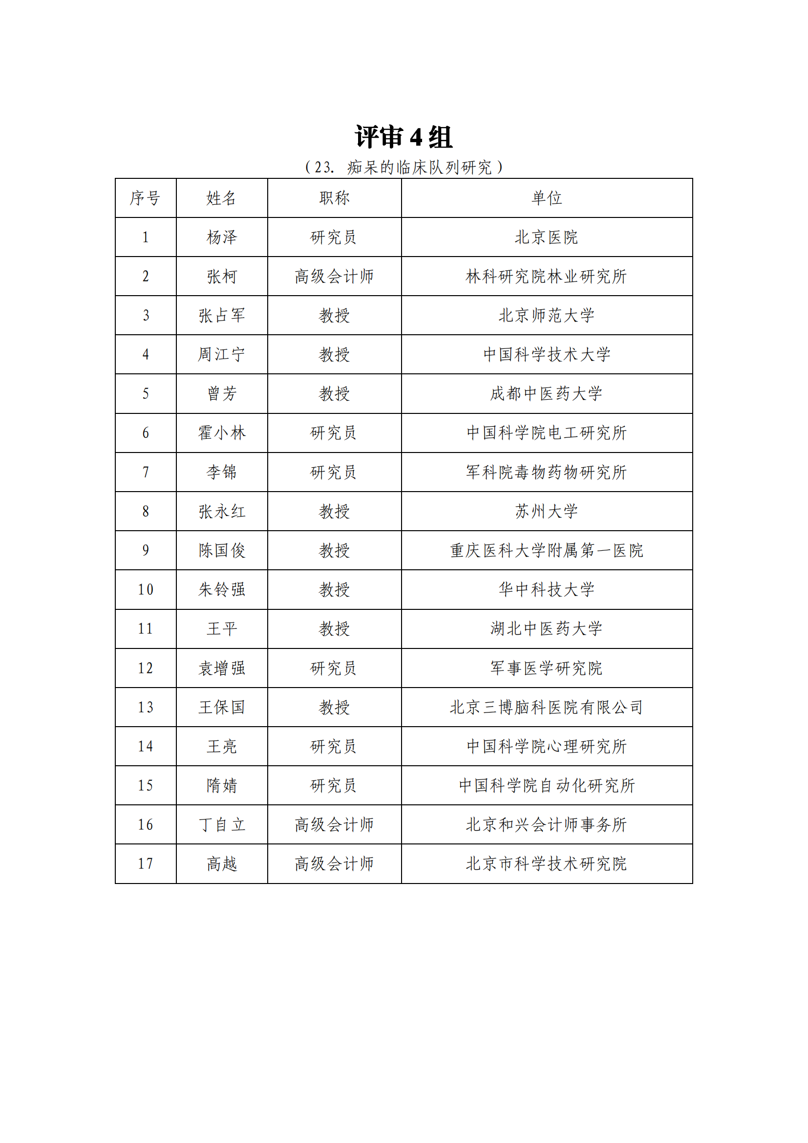 1639991099753829.png 專家名單_202112209917582_03.png