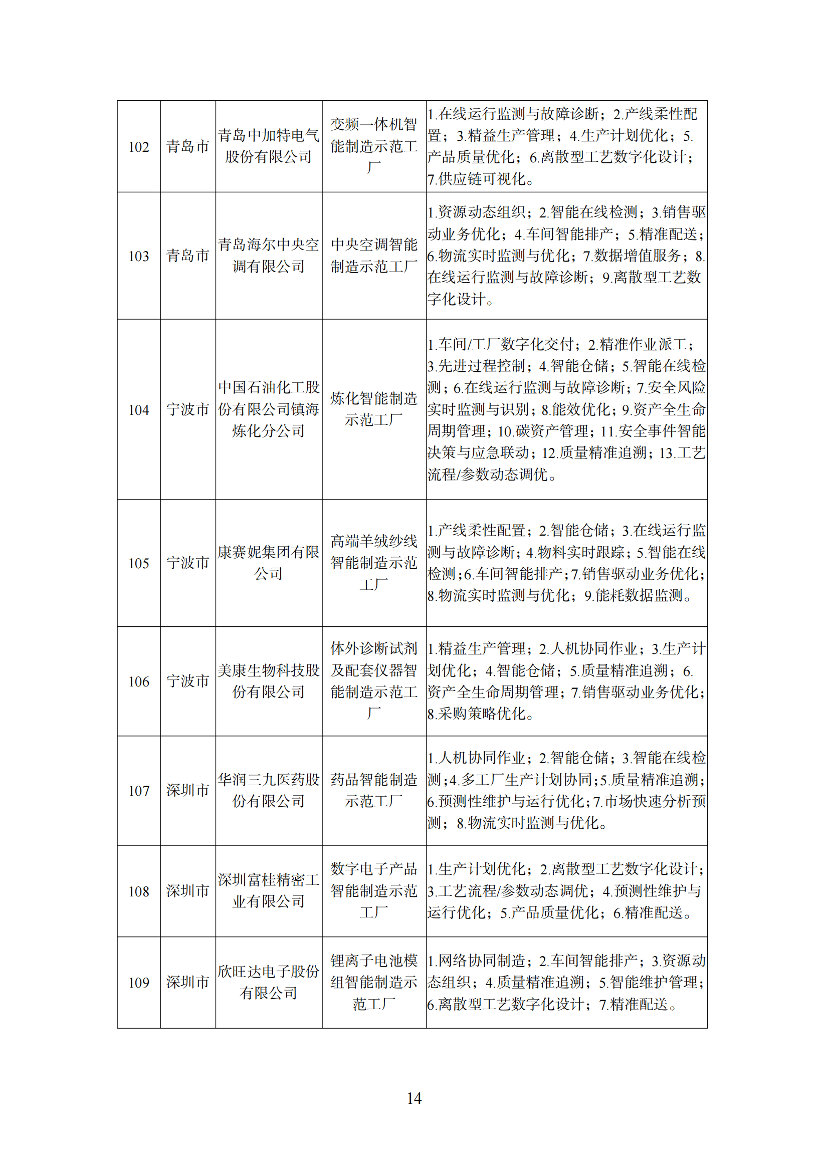 1645176549479805.png 工廠1_13.png