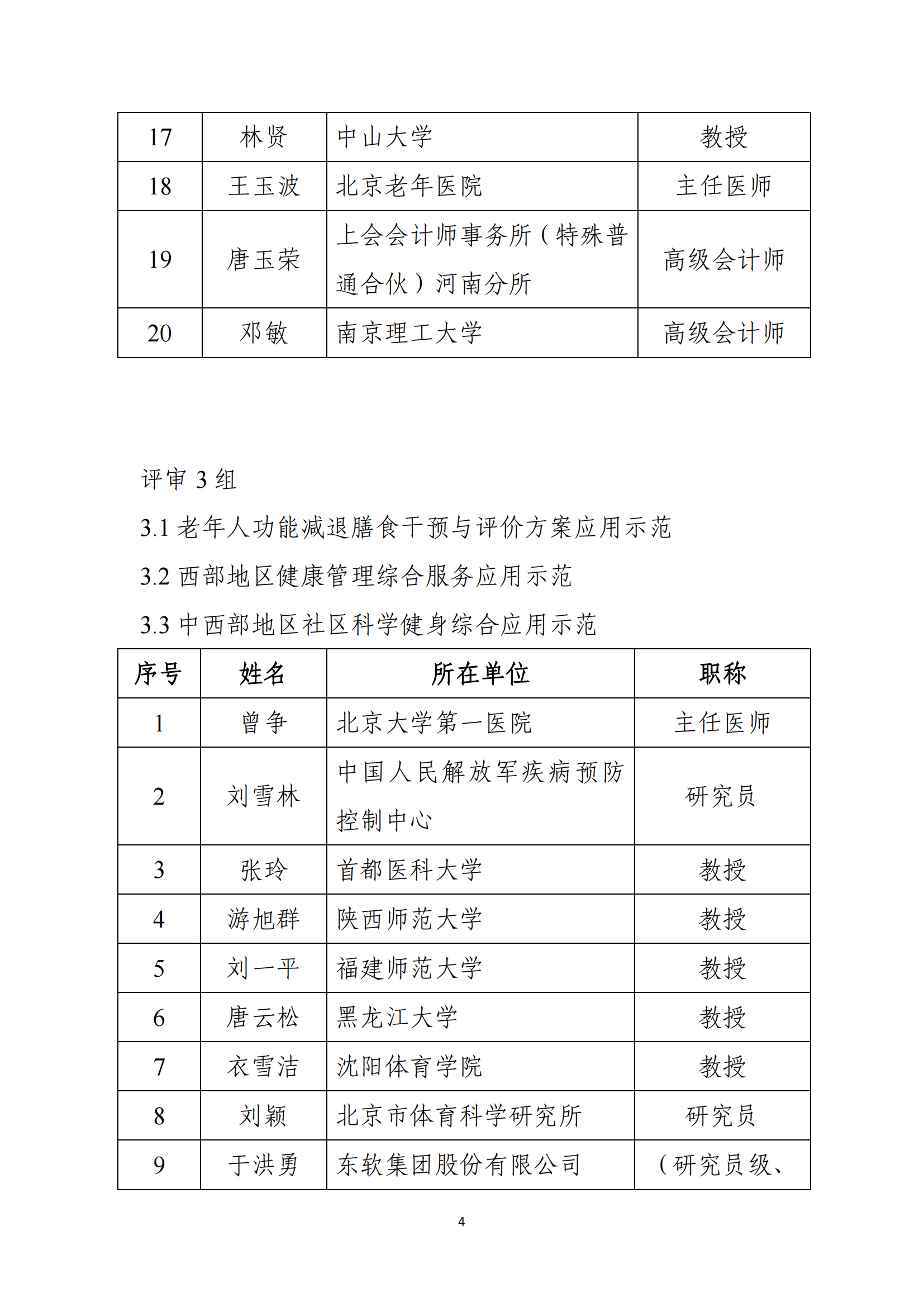 1649928616832430.png 1-主動健康2021項目_202241481552468_03.png