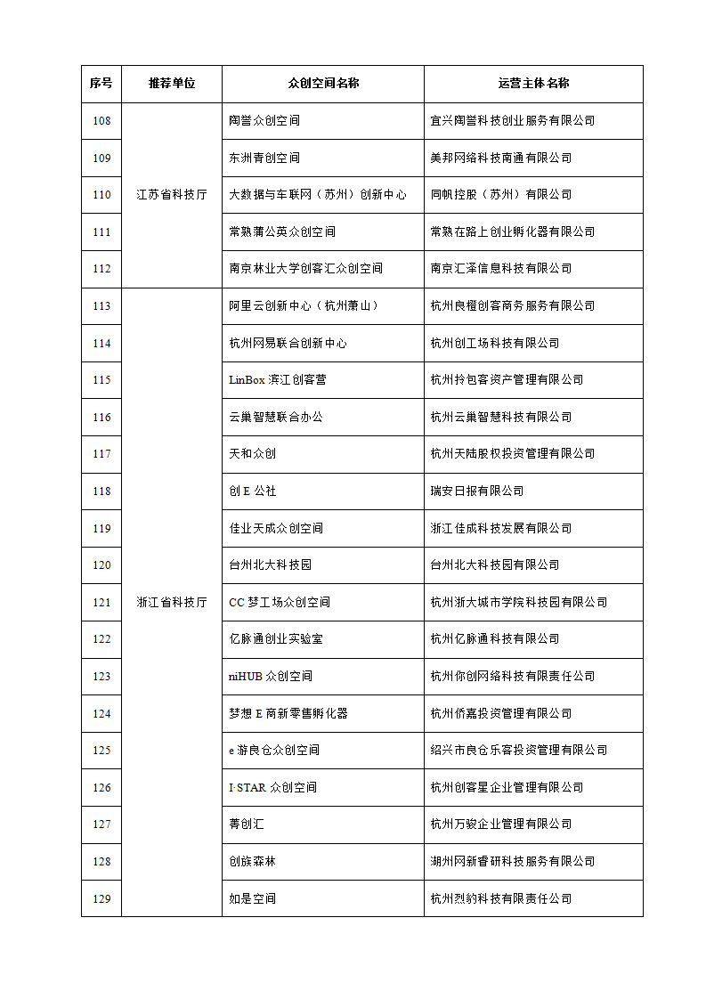 1653038259804440.png 眾創空間_06.png