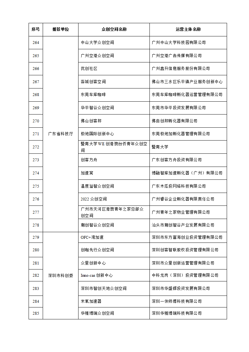 1653038305429560.png 眾創空間_13.png