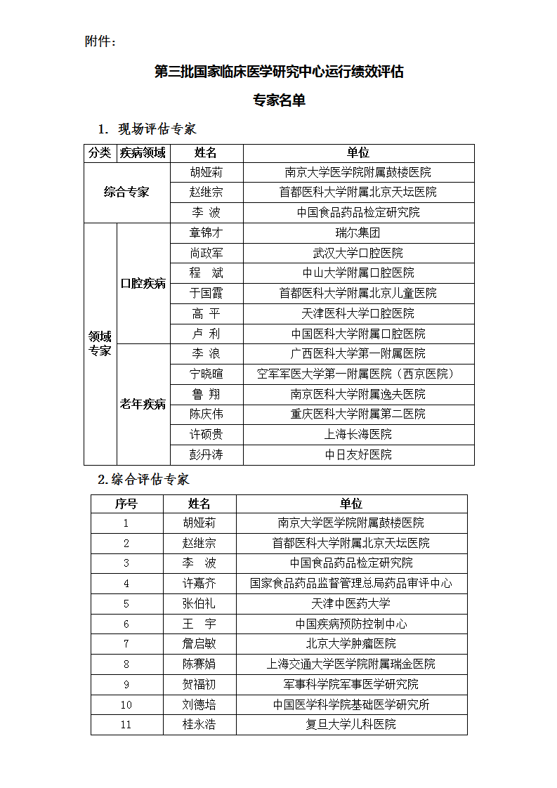 1655373416177860.png 醫(yī)學(xué)評(píng)估專(zhuān)家_01.png