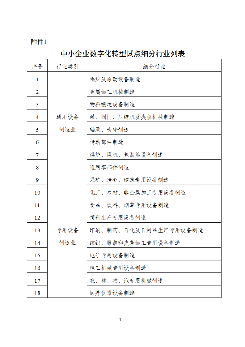1660732291472474.png 數(shù)字化1_01.png