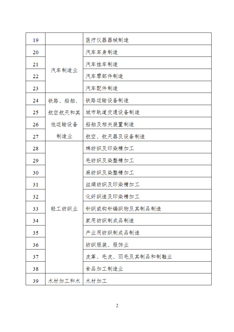 1660732304114300.png 數(shù)字化1_02.png