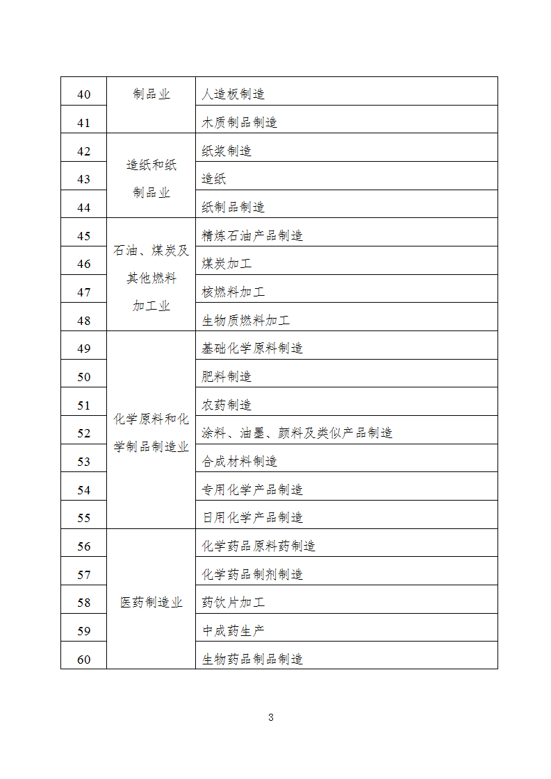 1660732310410460.png 數(shù)字化1_03.png