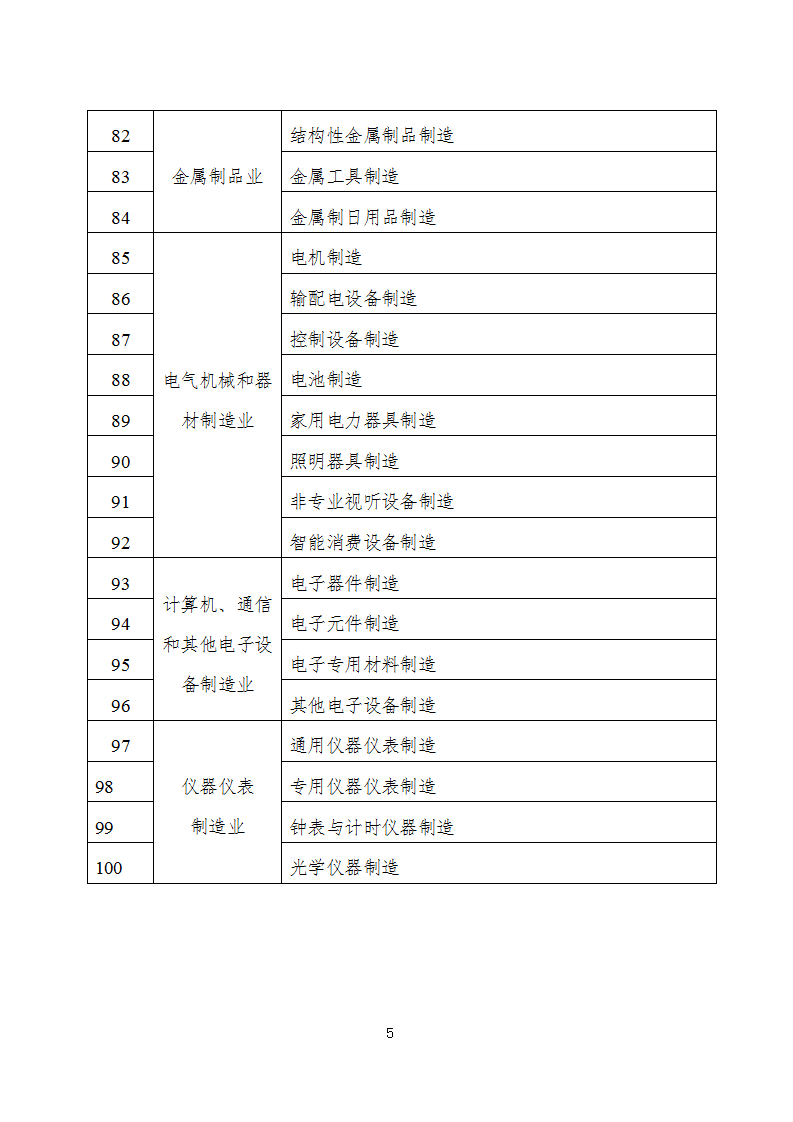 1660732322316891.png 數(shù)字化1_05.png