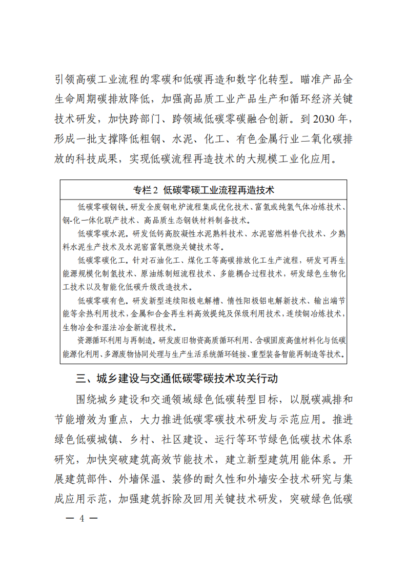 1660822283539106.png 碳達峰_03.png