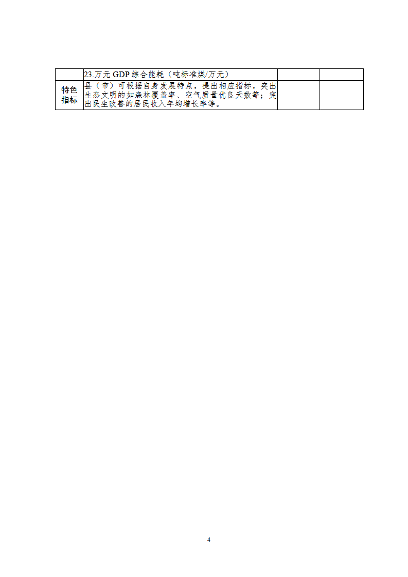 1661857144982261.png 2創(chuàng)新縣市_04.png