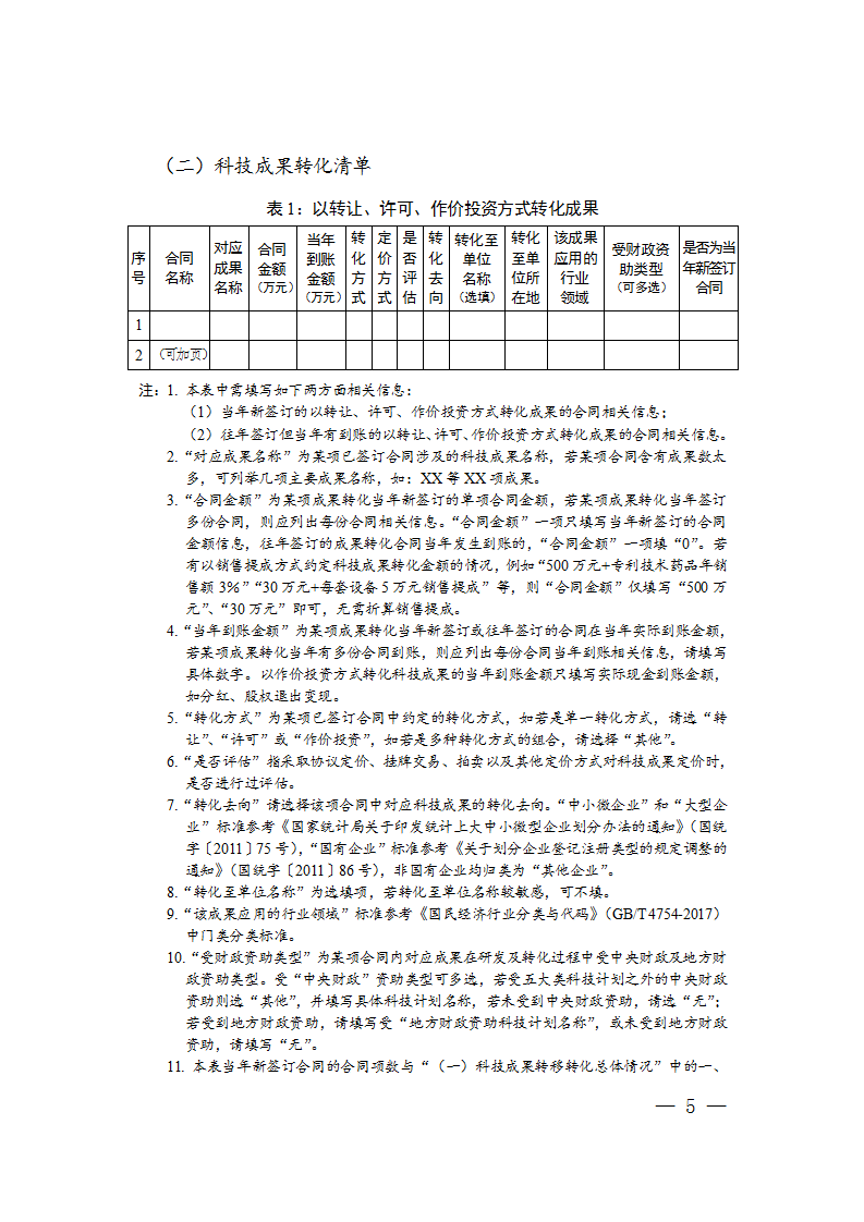 1663064147351332.png 科技成果轉(zhuǎn)化報(bào)告2_05.png