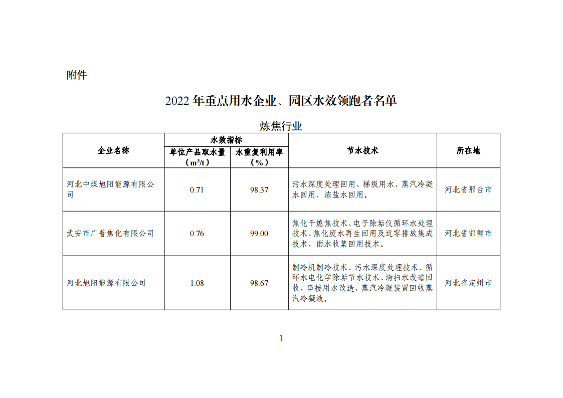 1672741722547712.png 1-3 能效領(lǐng)跑_00.png