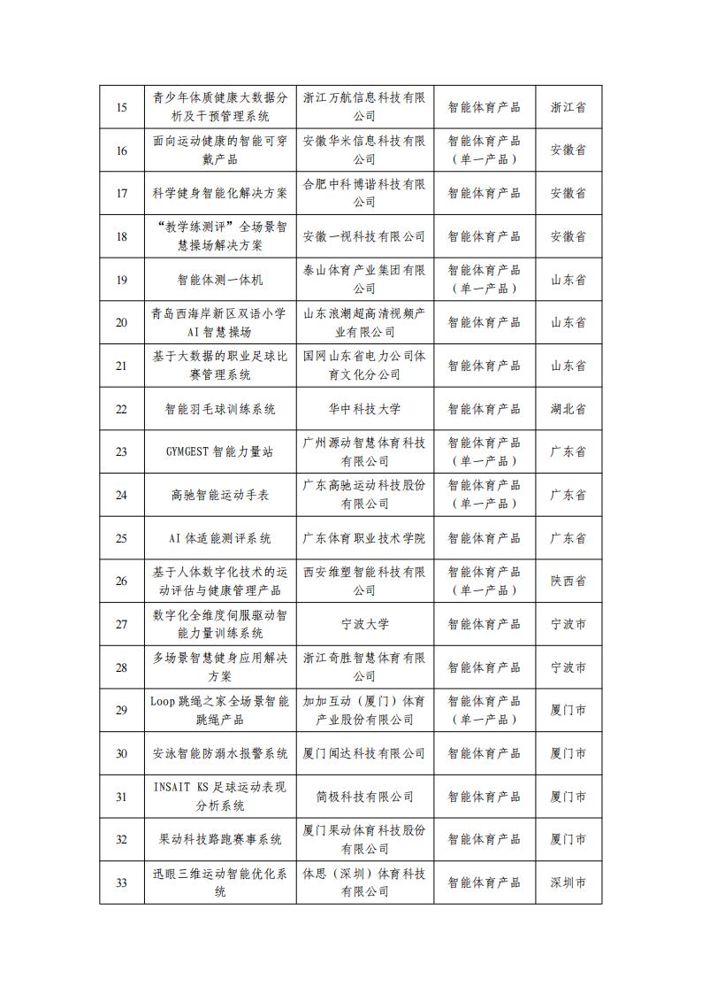 1678443265375660.jpg 體育案例_01.jpg