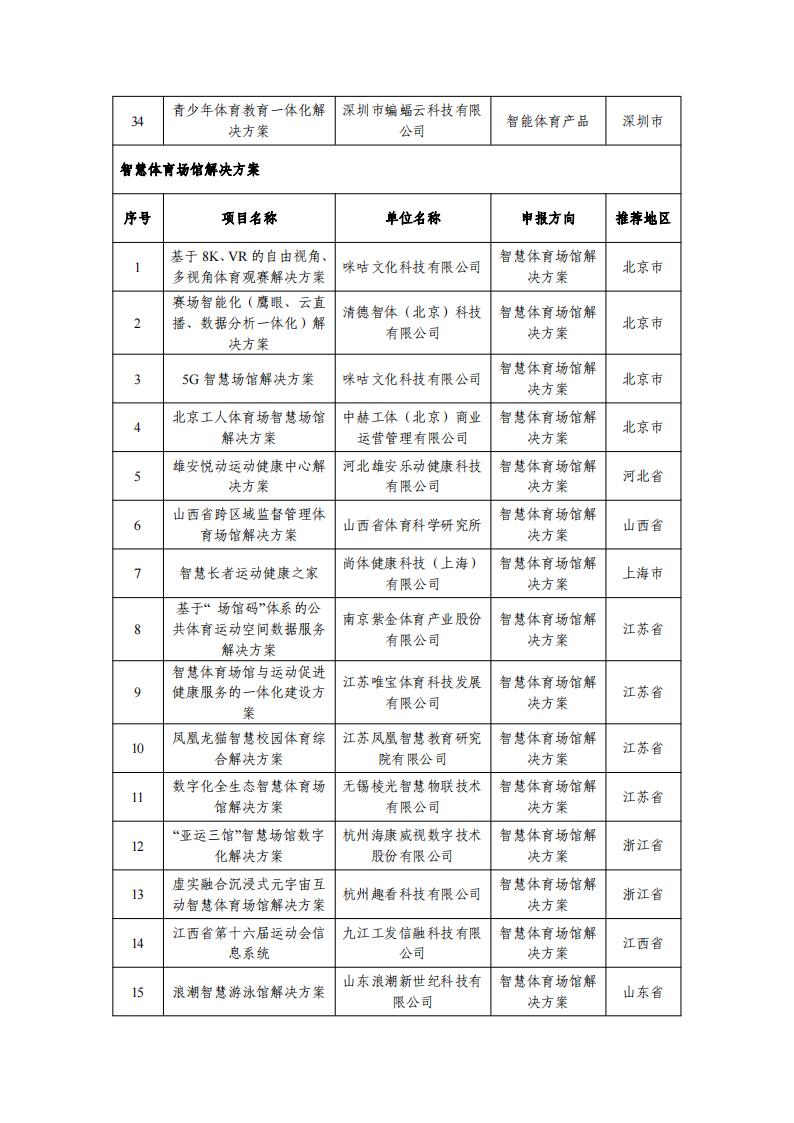 1678443271607328.jpg 體育案例_02.jpg