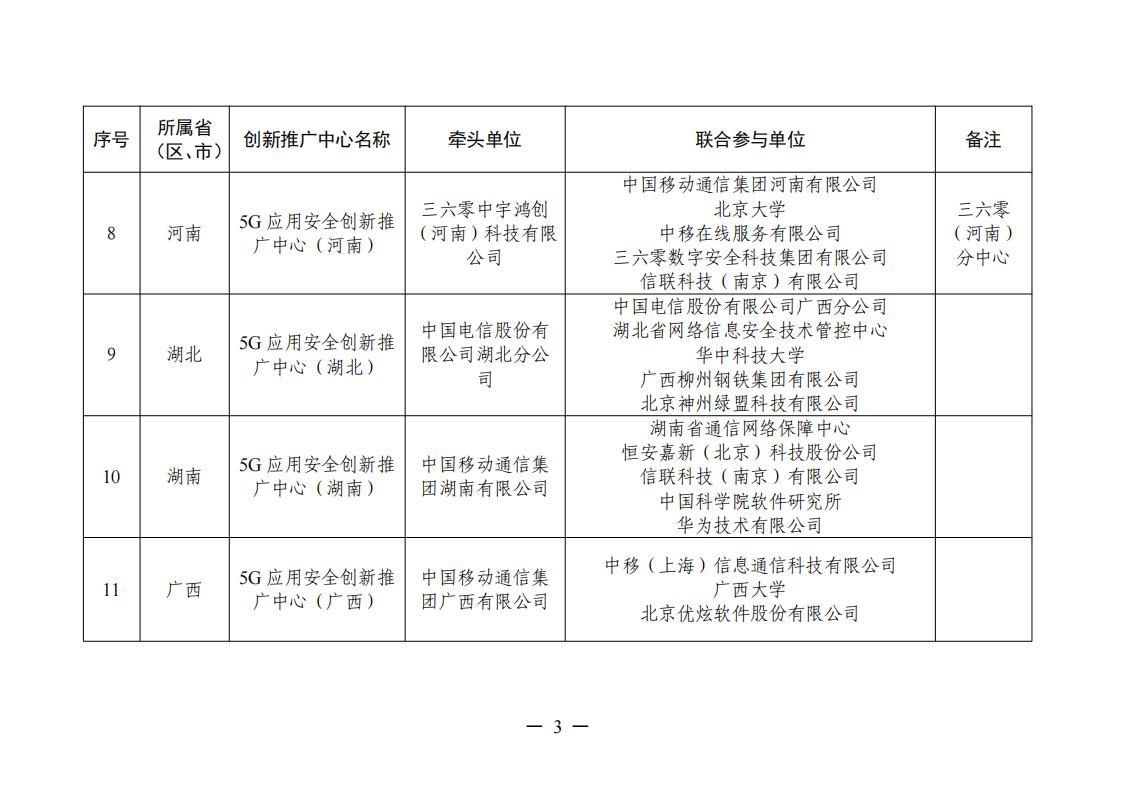 5G應用創新中心_02.jpg