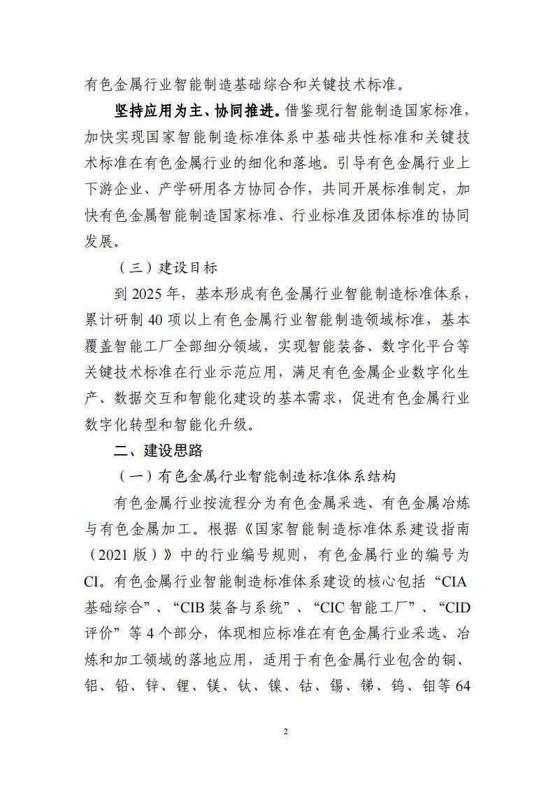 1680002519969719.jpg 有色金屬標(biāo)準(zhǔn)2023_04.jpg
