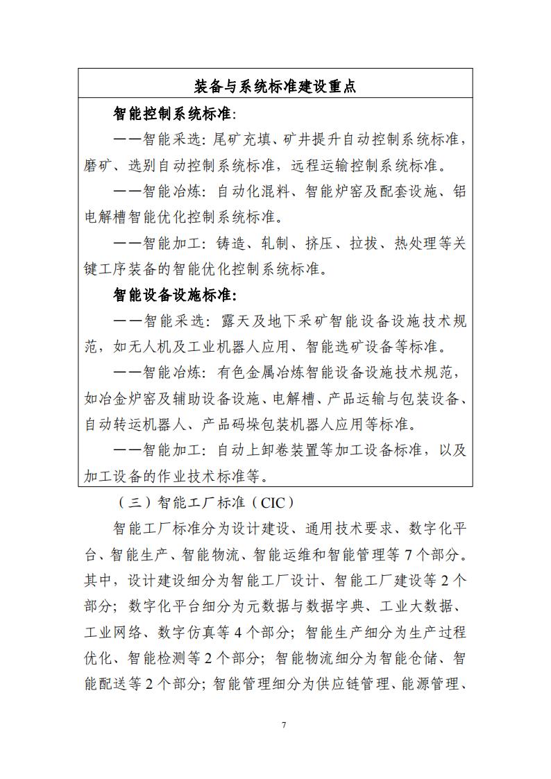 1680002607465872.jpg 有色金屬標(biāo)準(zhǔn)2023_09.jpg
