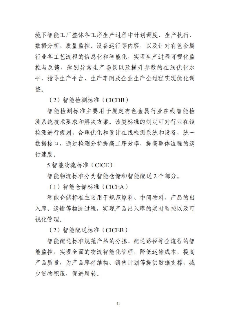 1680002641696325.jpg 有色金屬標(biāo)準(zhǔn)2023_13.jpg