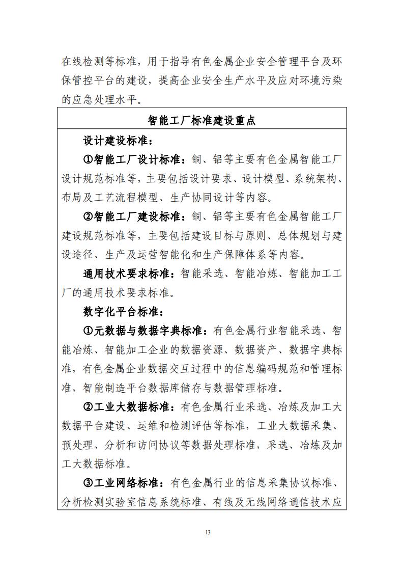 1680002656757746.jpg 有色金屬標(biāo)準(zhǔn)2023_15.jpg