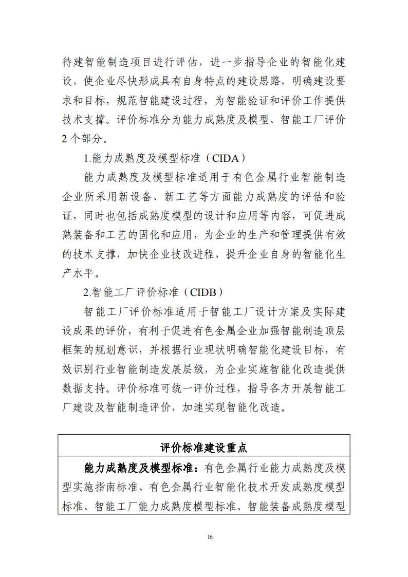 1680002680972354.jpg 有色金屬標(biāo)準(zhǔn)2023_18.jpg