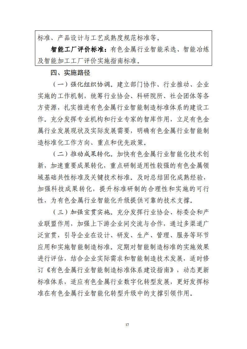 1680002690224802.jpg 有色金屬標(biāo)準(zhǔn)2023_19.jpg