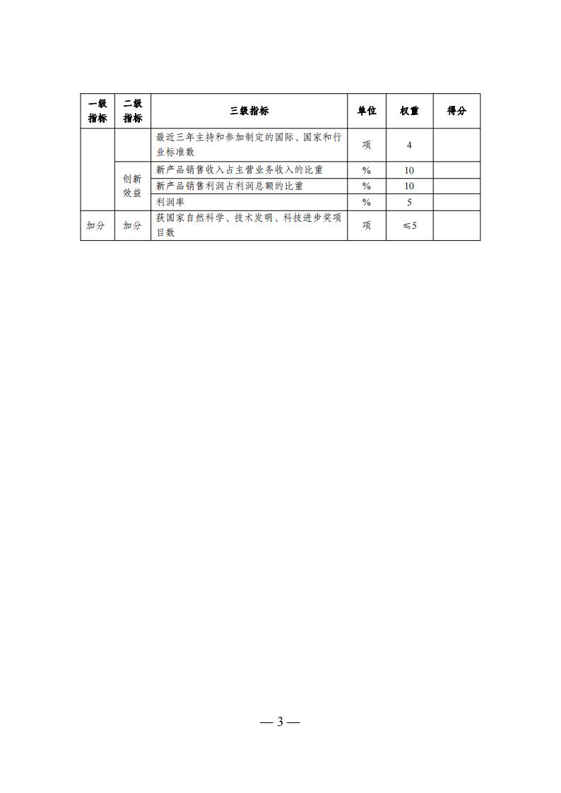 1680775288668037.jpg 4企業(yè)技術(shù)中心_02.jpg