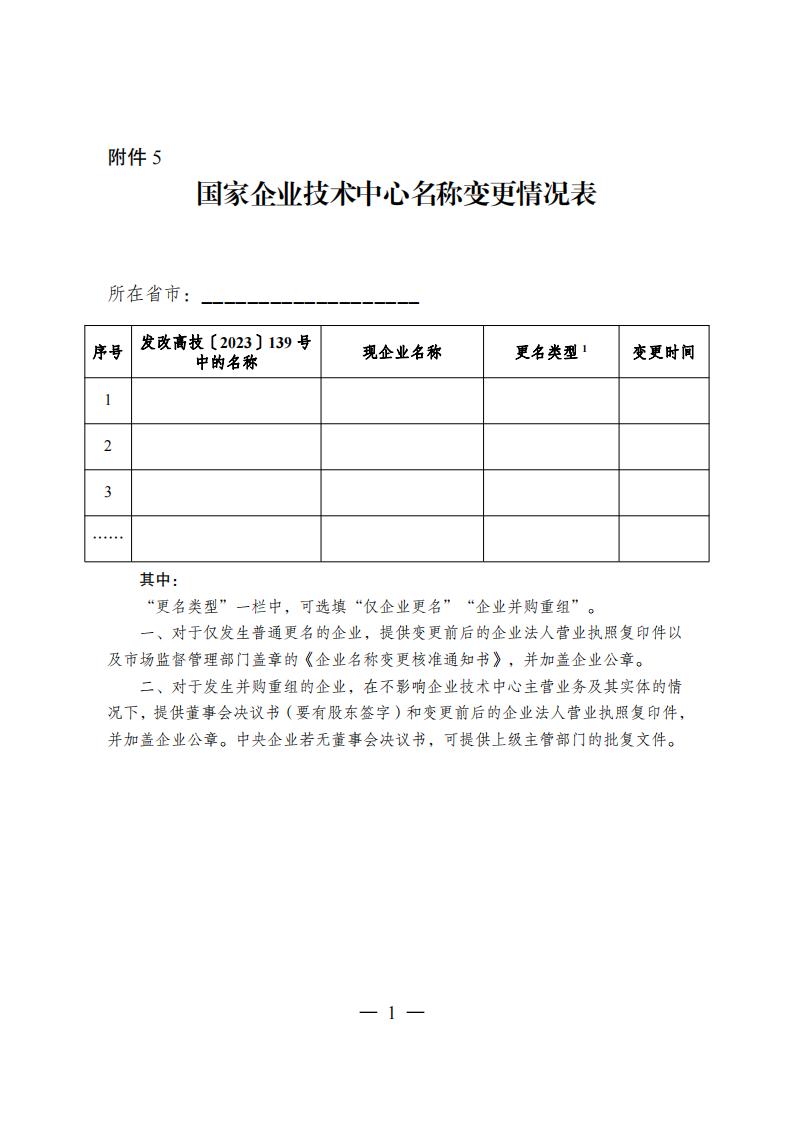 1680775304613944.jpg 5企業(yè)技術(shù)中心_00.jpg