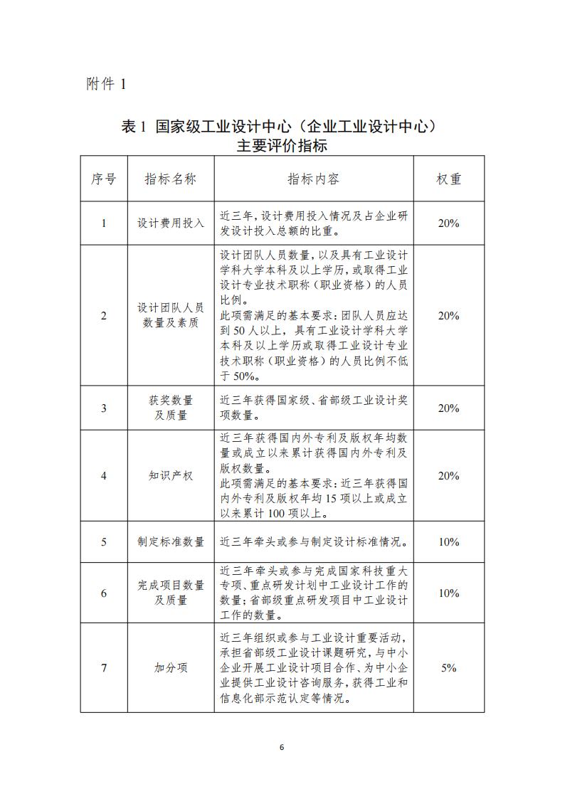 1681984635898928.jpg 工業(yè)設計中心1_05.jpg