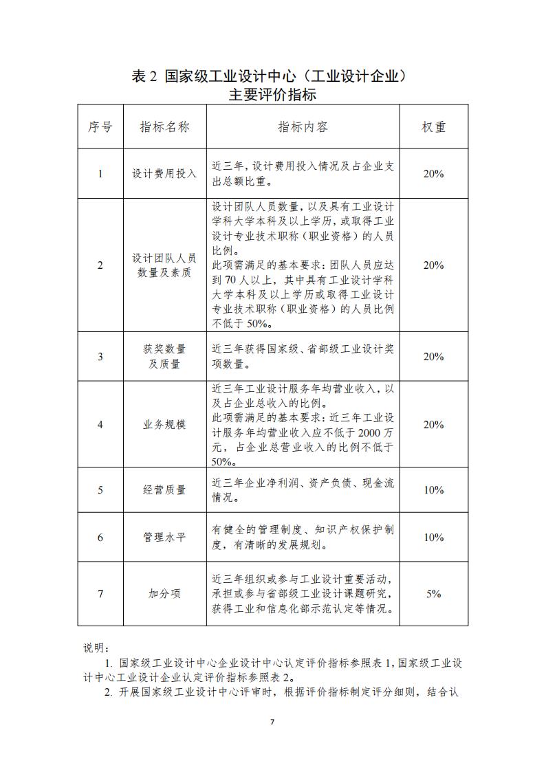 1681984646516237.jpg 工業(yè)設計中心1_06.jpg