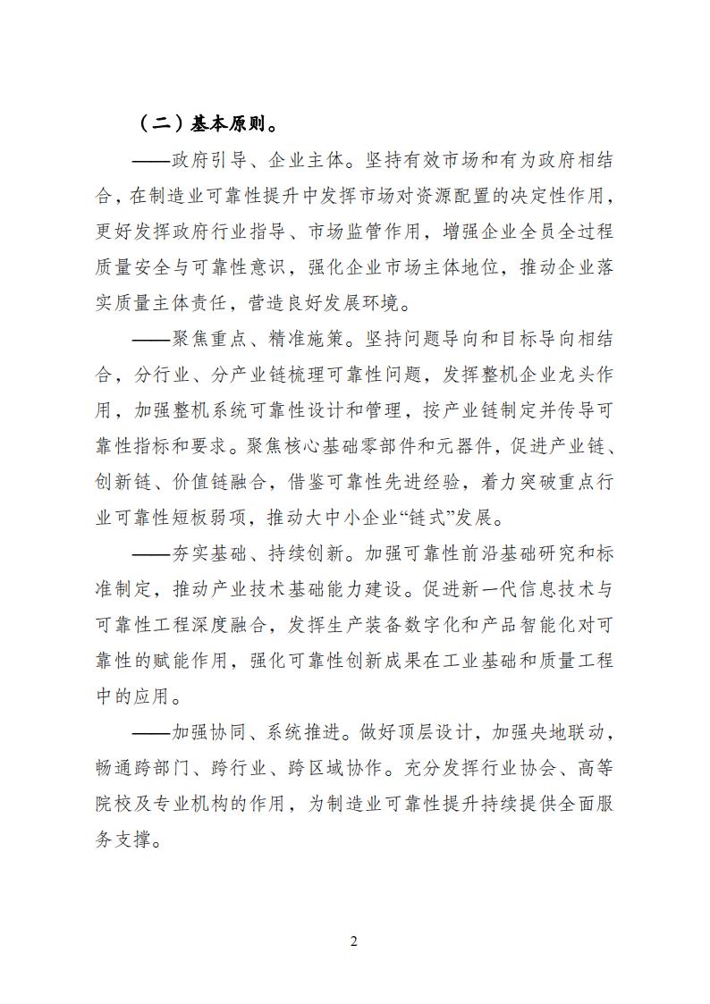 制造業可靠性實施意見_01.jpg
