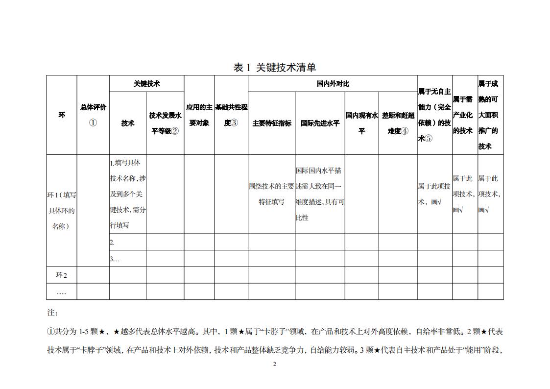 1693302507449729.jpg 8-29制造業實施方案_10.jpg