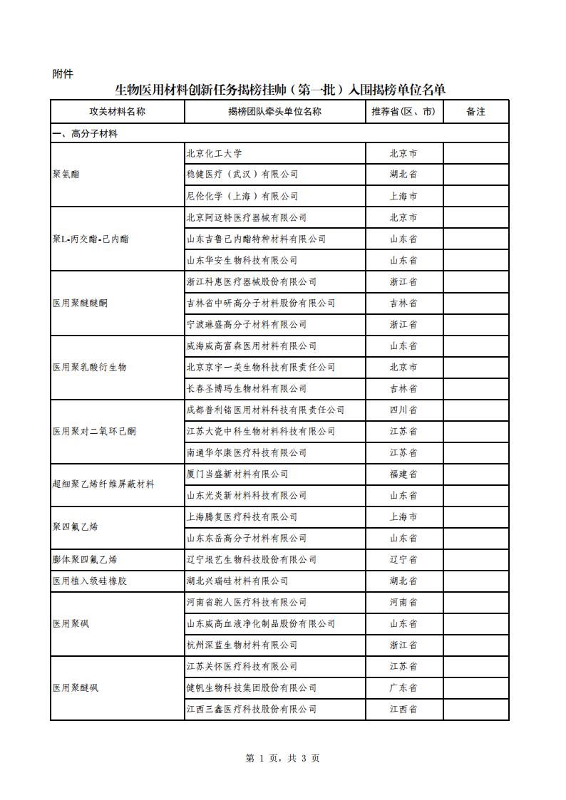 1695118865515584.jpg 9-19生物醫用_00.jpg