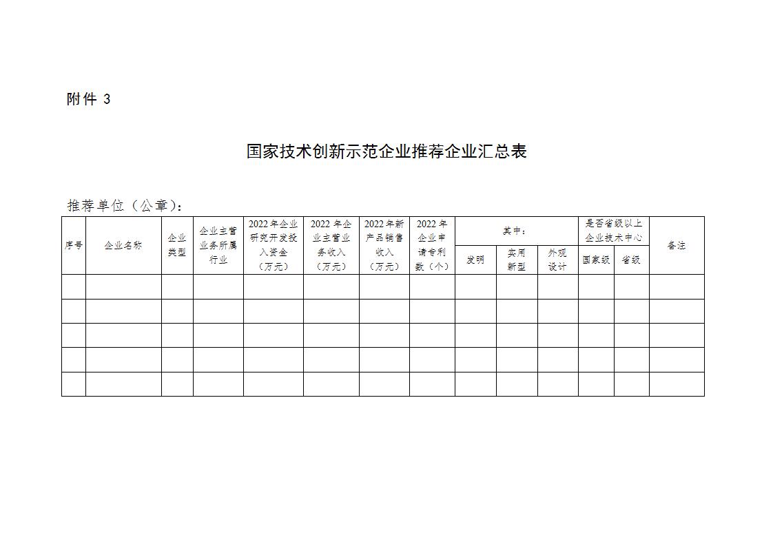 附件3國家技術創(chuàng)新示范企業(yè)_01.jpg