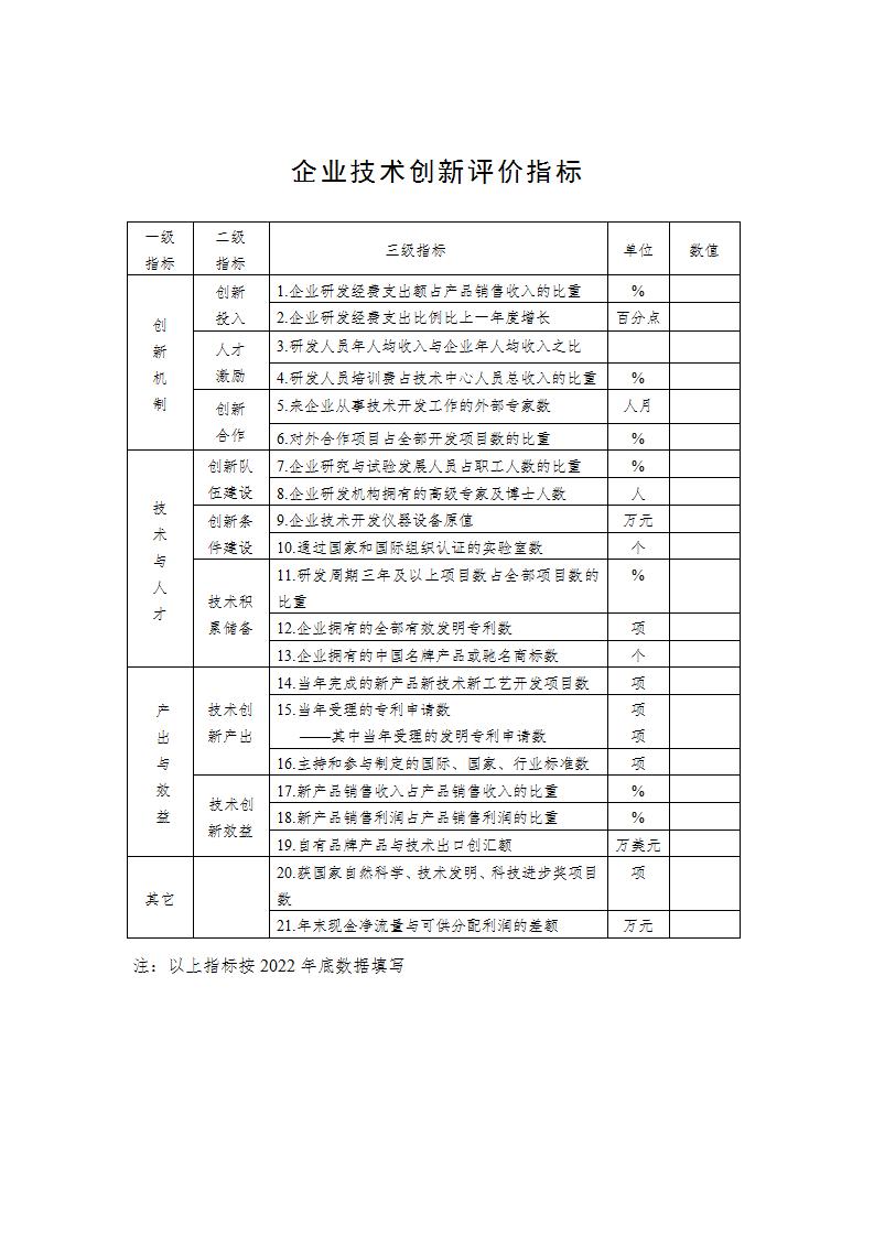 附件4國家技術創(chuàng)新示范企業(yè)_03.jpg