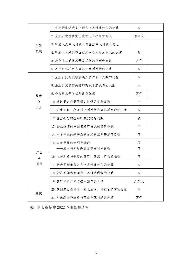 附件5國家技術創(chuàng)新示范企業(yè)_03.jpg