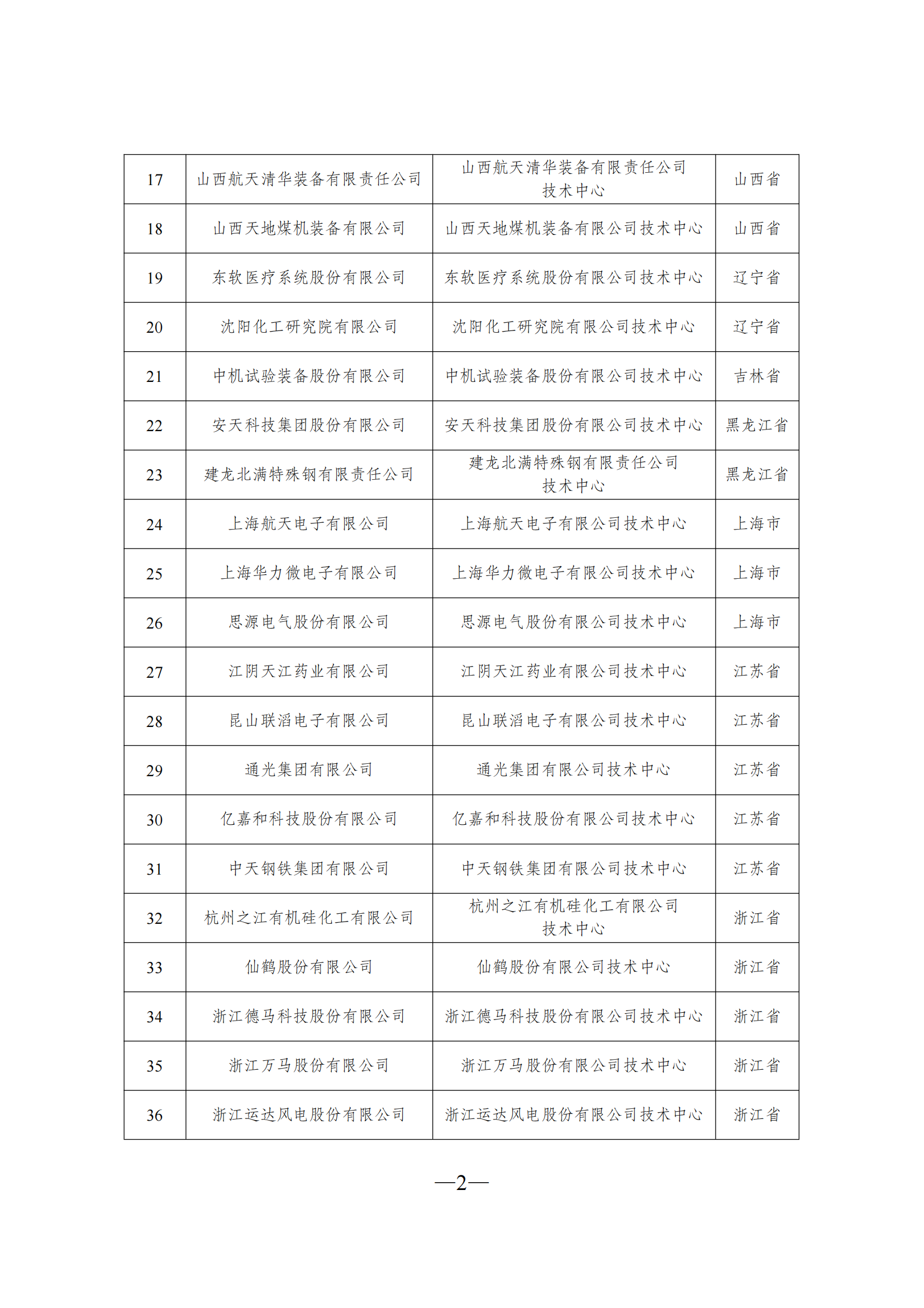 1645605962305035.png 技術中心1_01.png