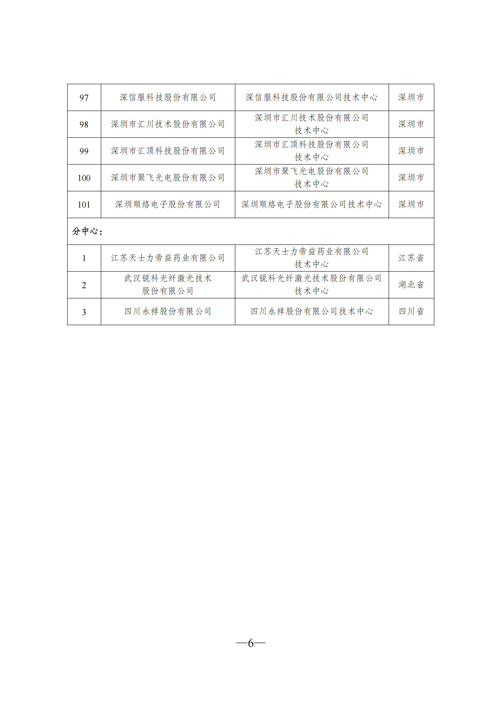 1645606020879565.png 技術中心1_05.png