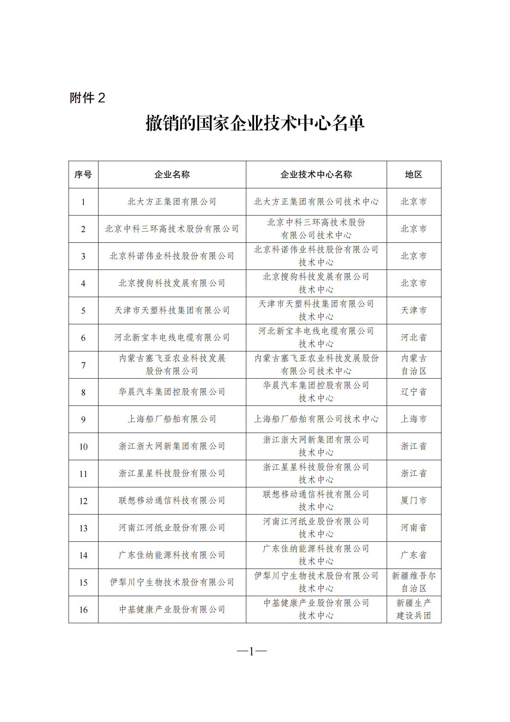 1645606034344806.png 技術中心2_00.png