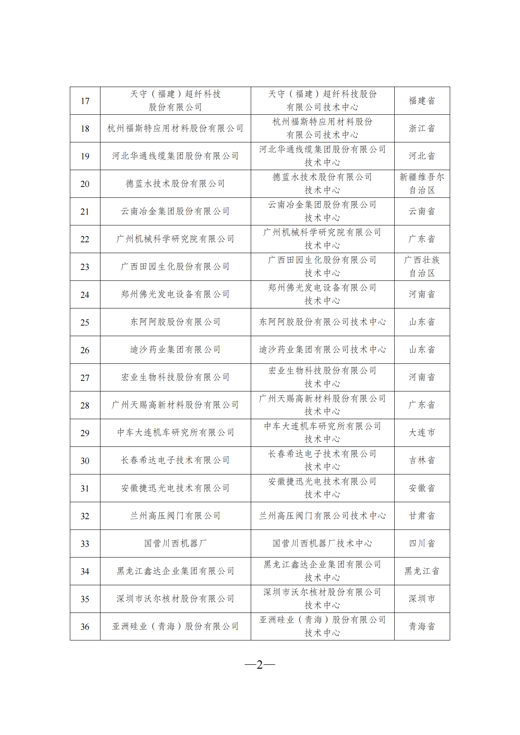 1645606043588413.png 技術中心2_01.png
