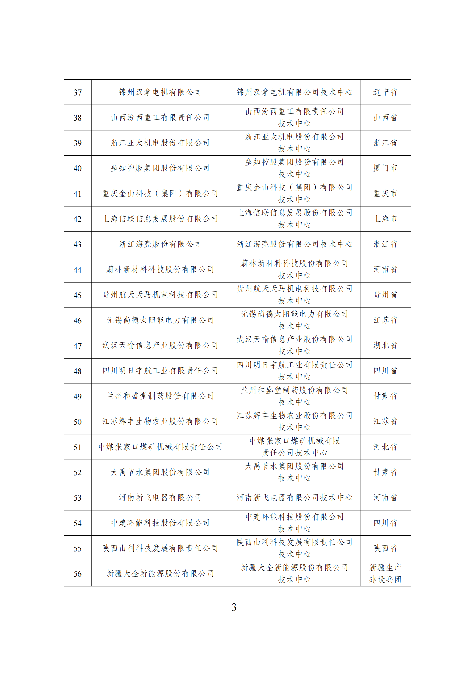 1645606052869678.png 技術中心2_02.png