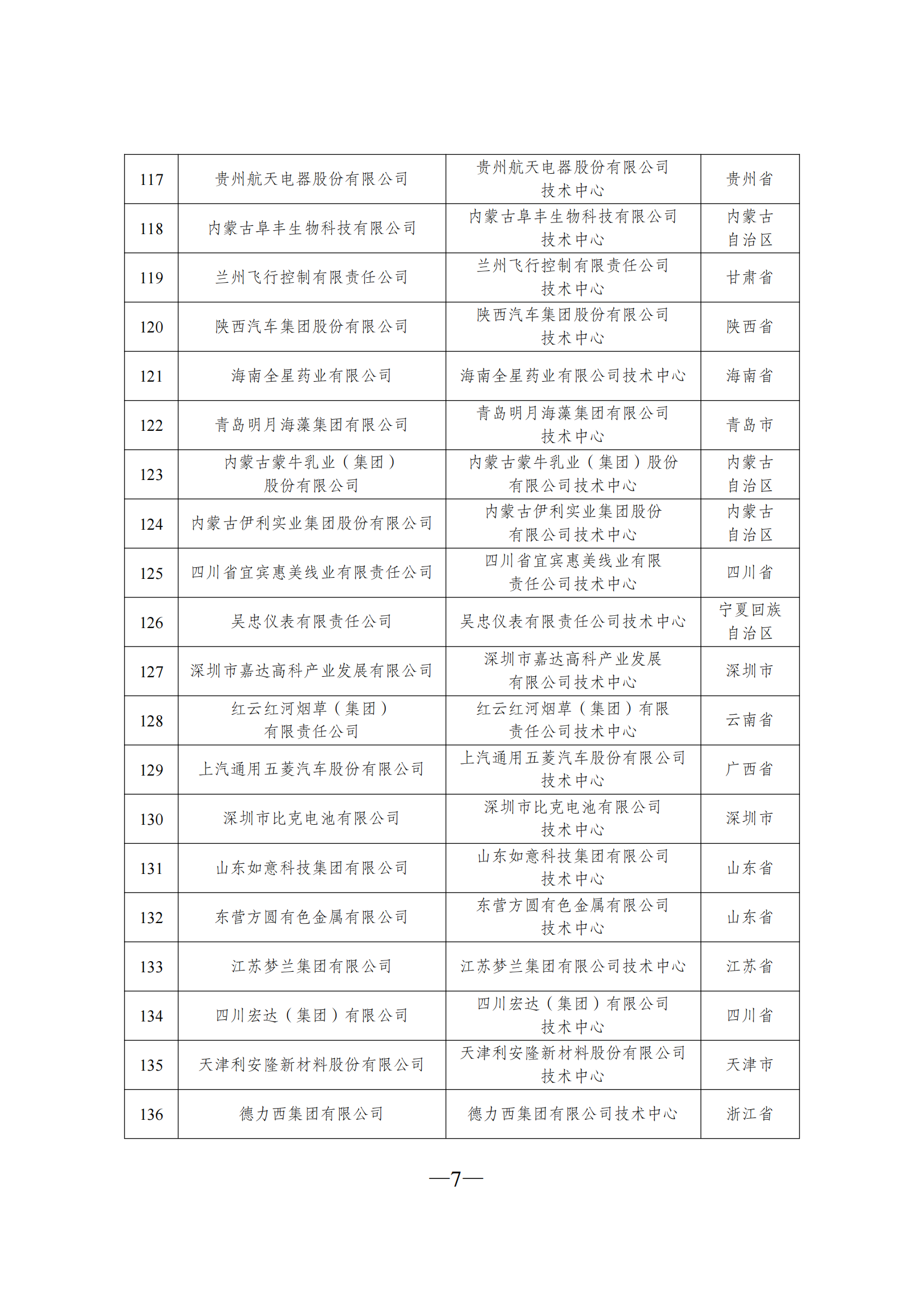 1645606084285717.png 技術中心2_06.png