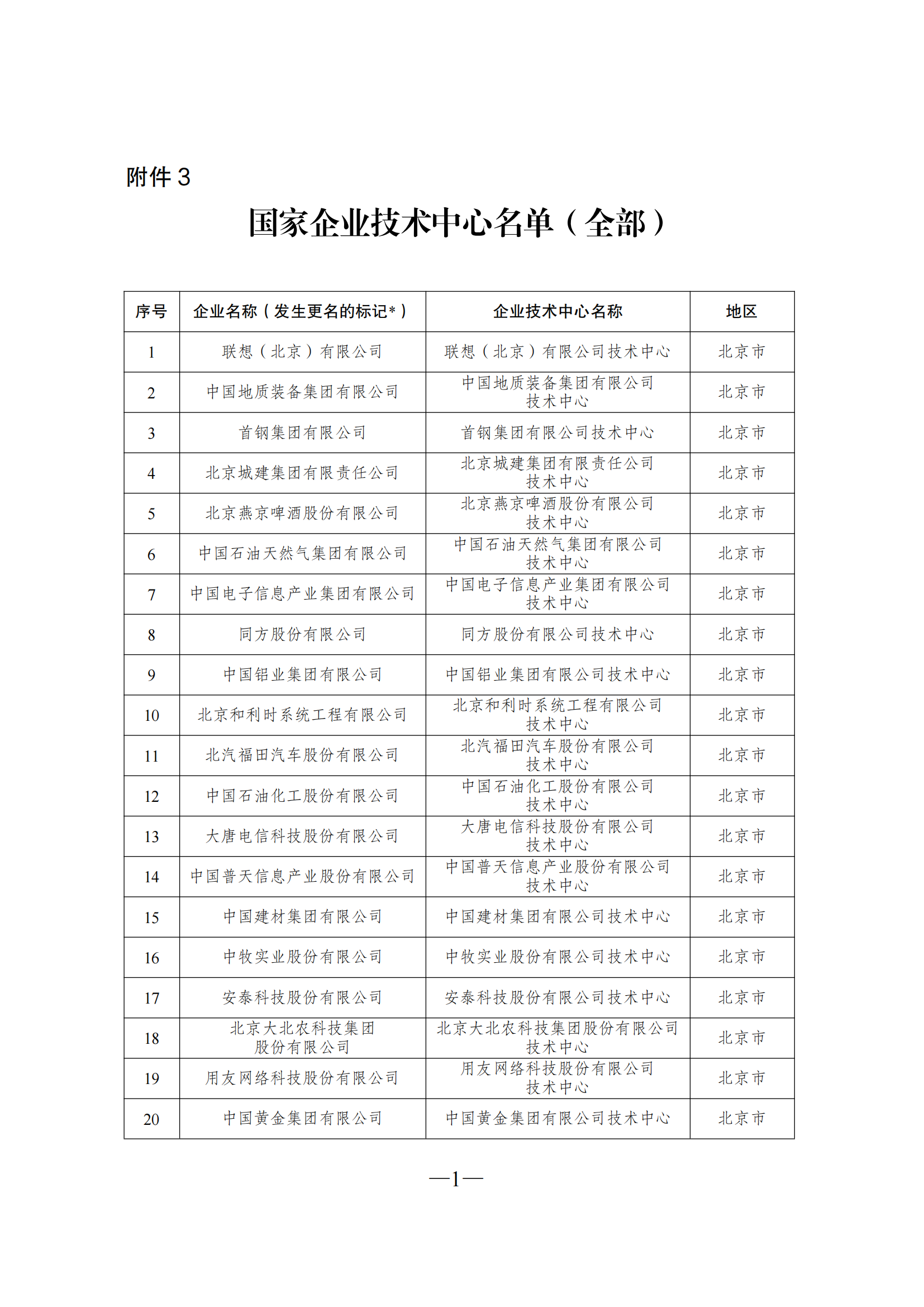 1645606203214299.png 技術中心3_00.png