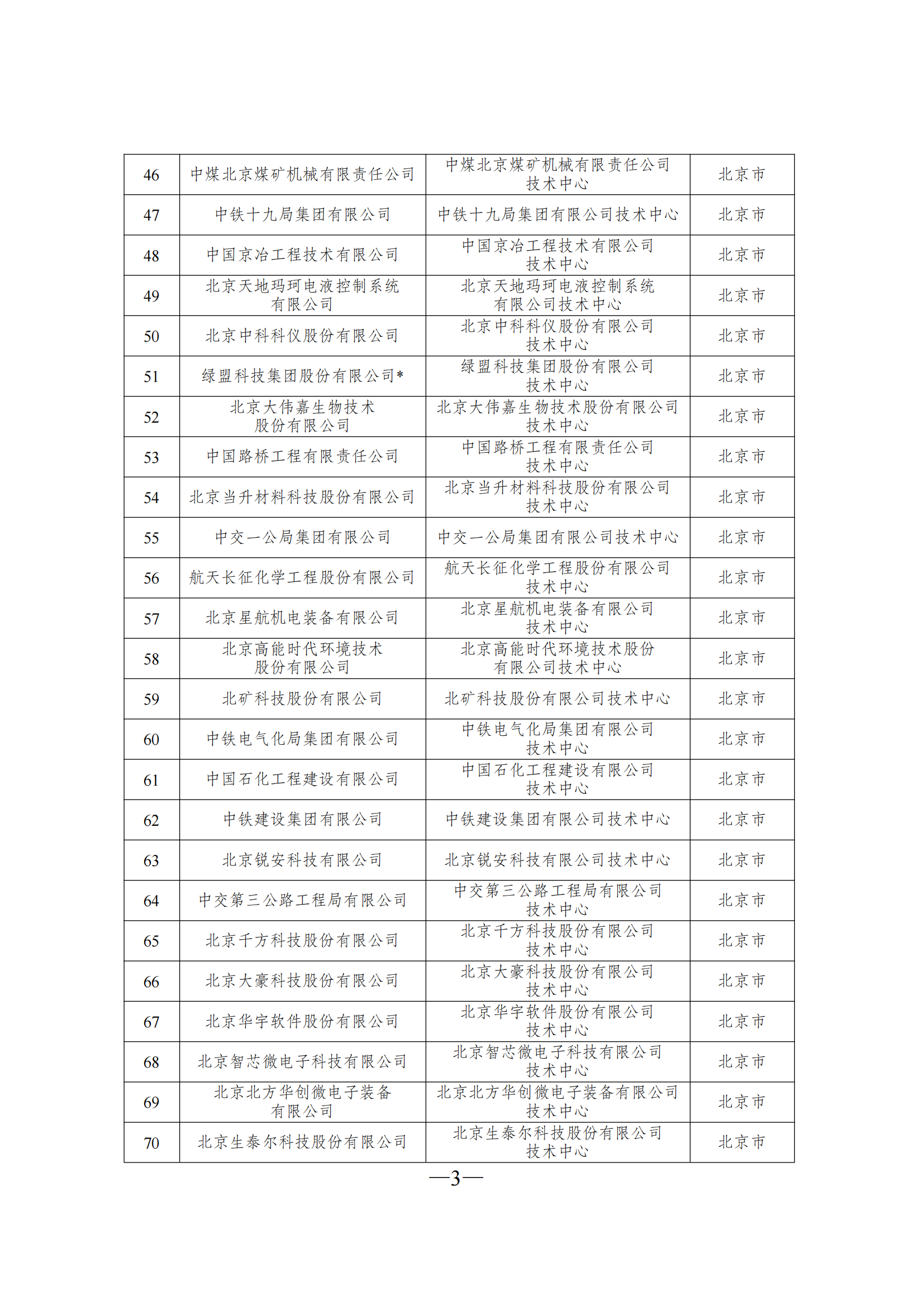 1645606223237681.png 技術中心3_02.png