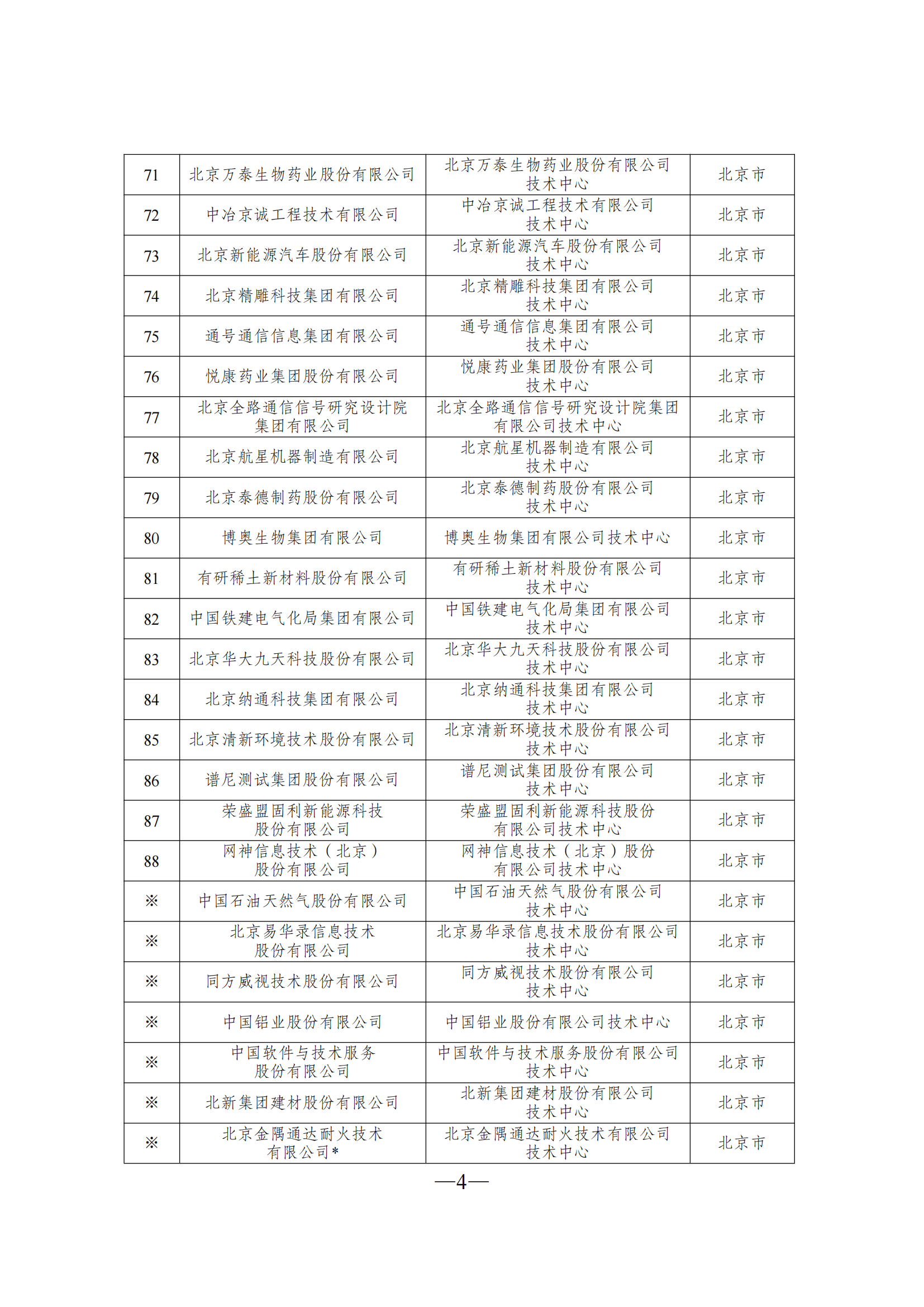 1645606233313920.png 技術中心3_03.png
