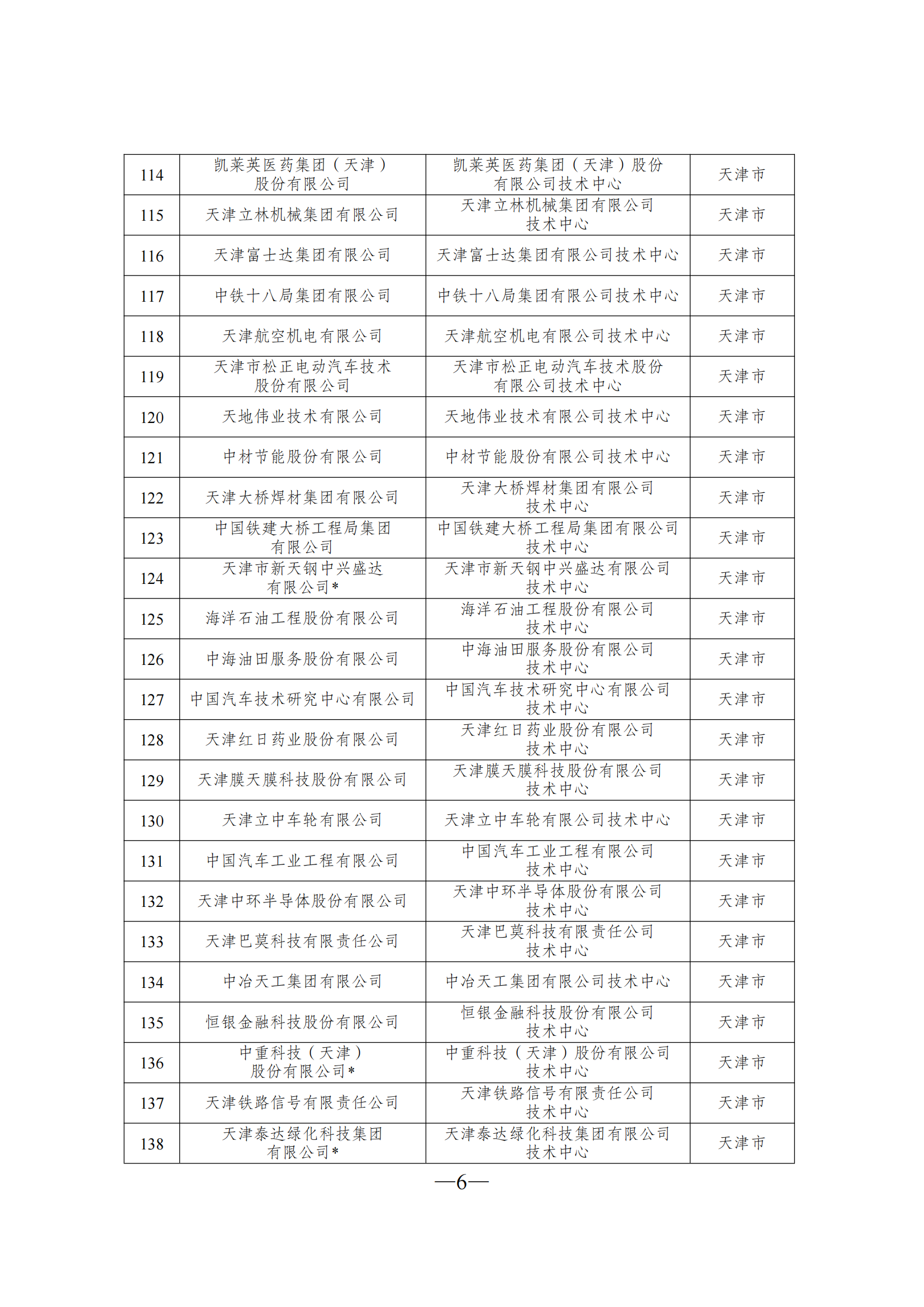 1645606331745541.png 技術中心3_05.png