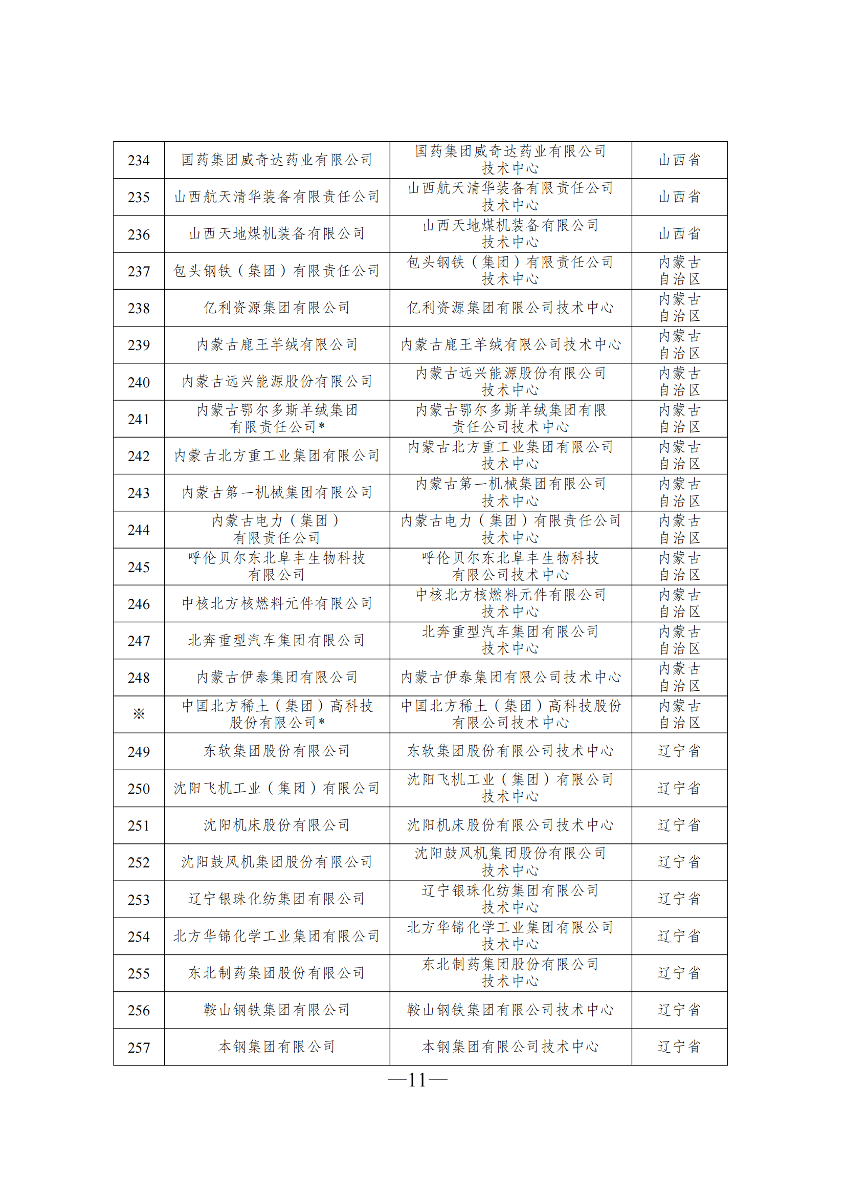 1645606380145450.png 技術中心3_10.png
