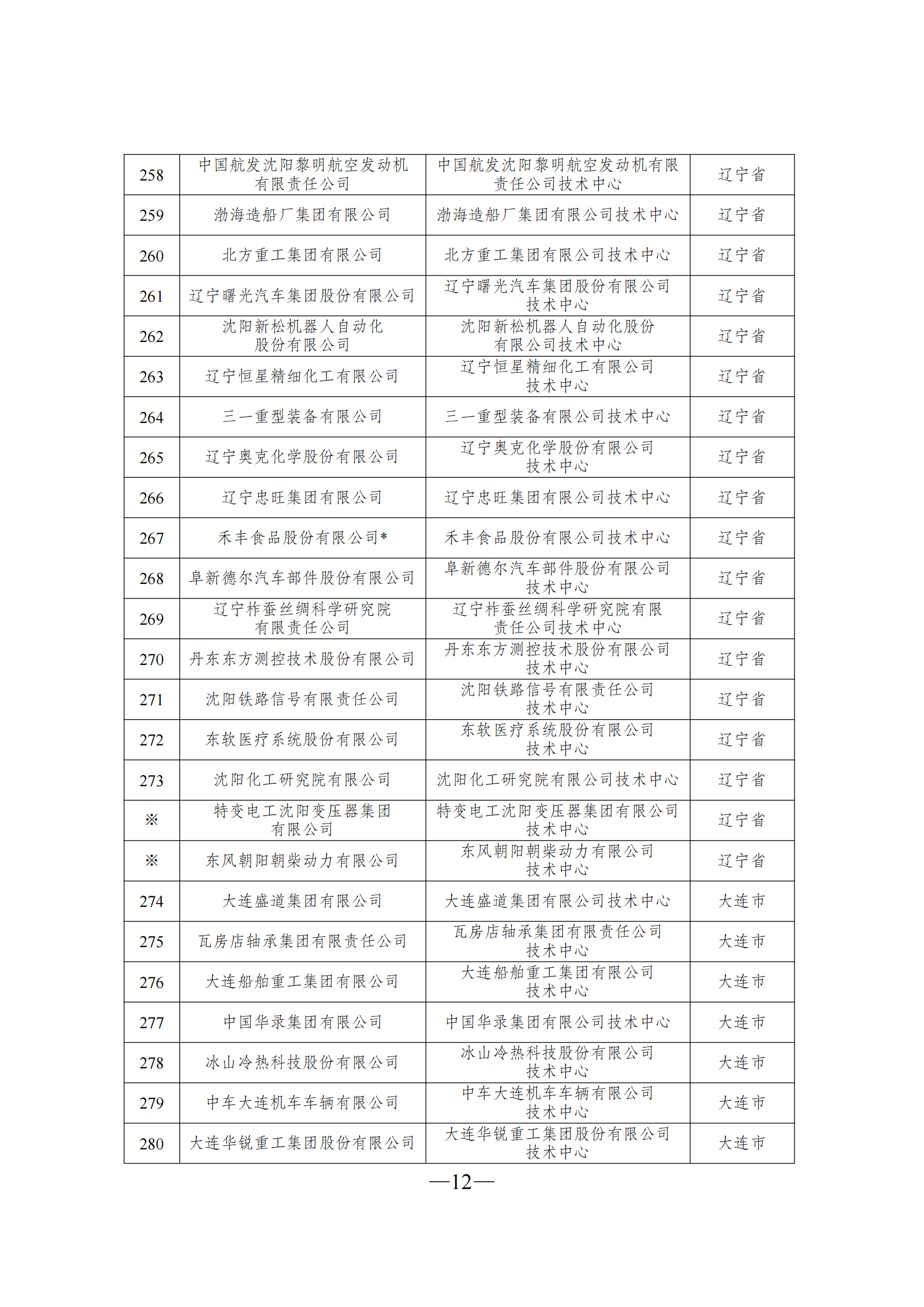 1645606389343894.png 技術中心3_11.png