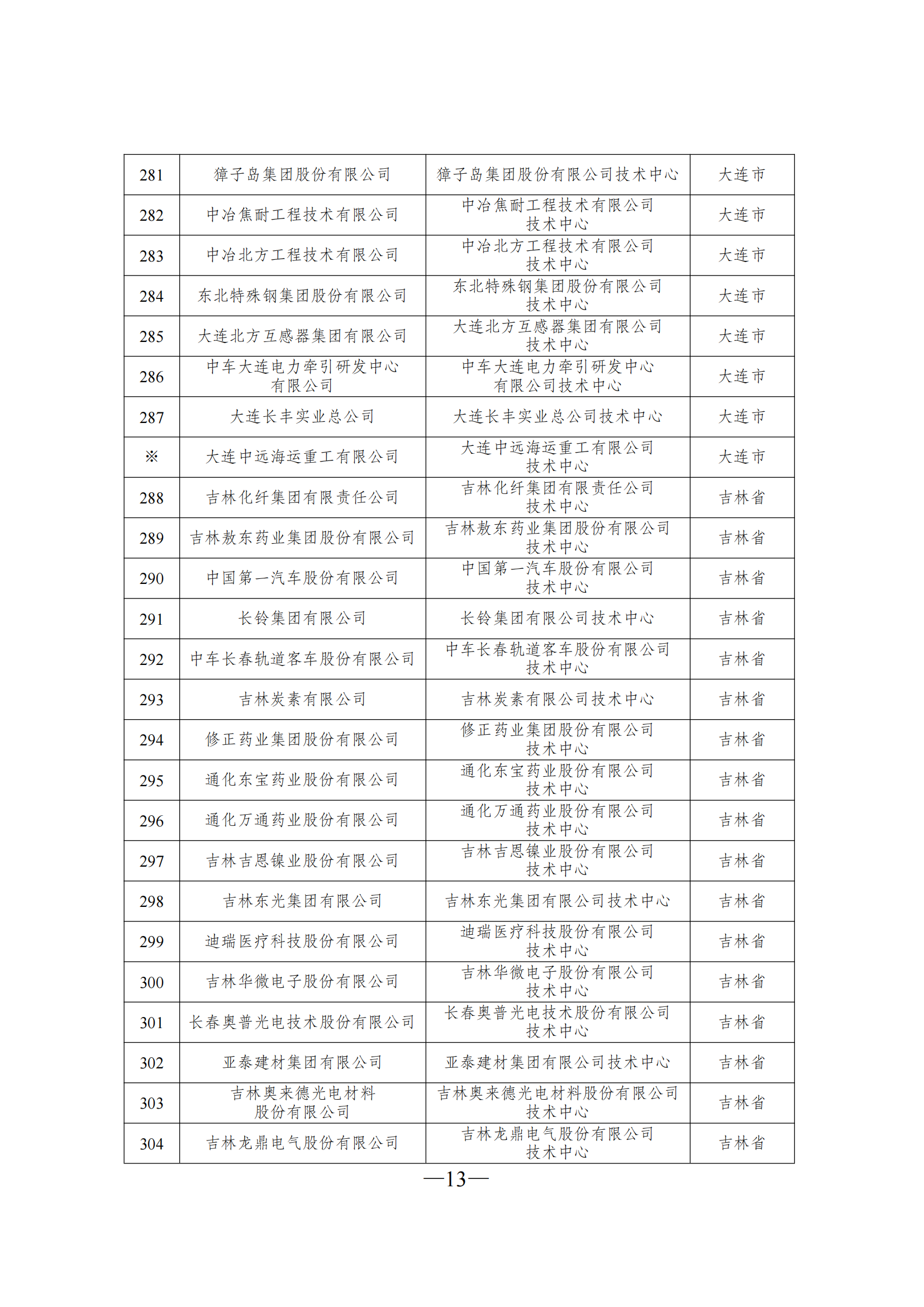 1645606402744064.png 技術中心3_12.png