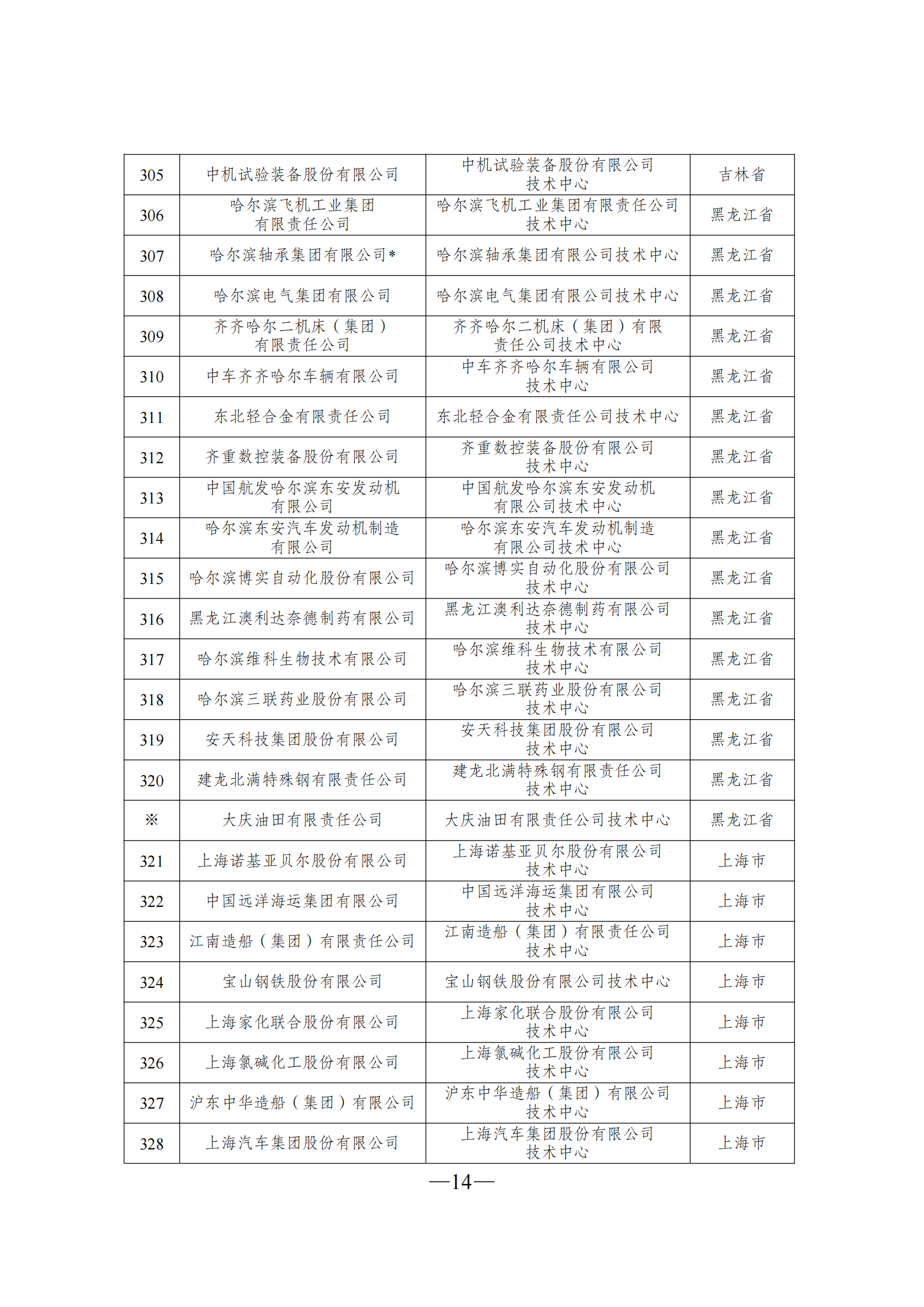 1645606411604314.png 技術中心3_13.png
