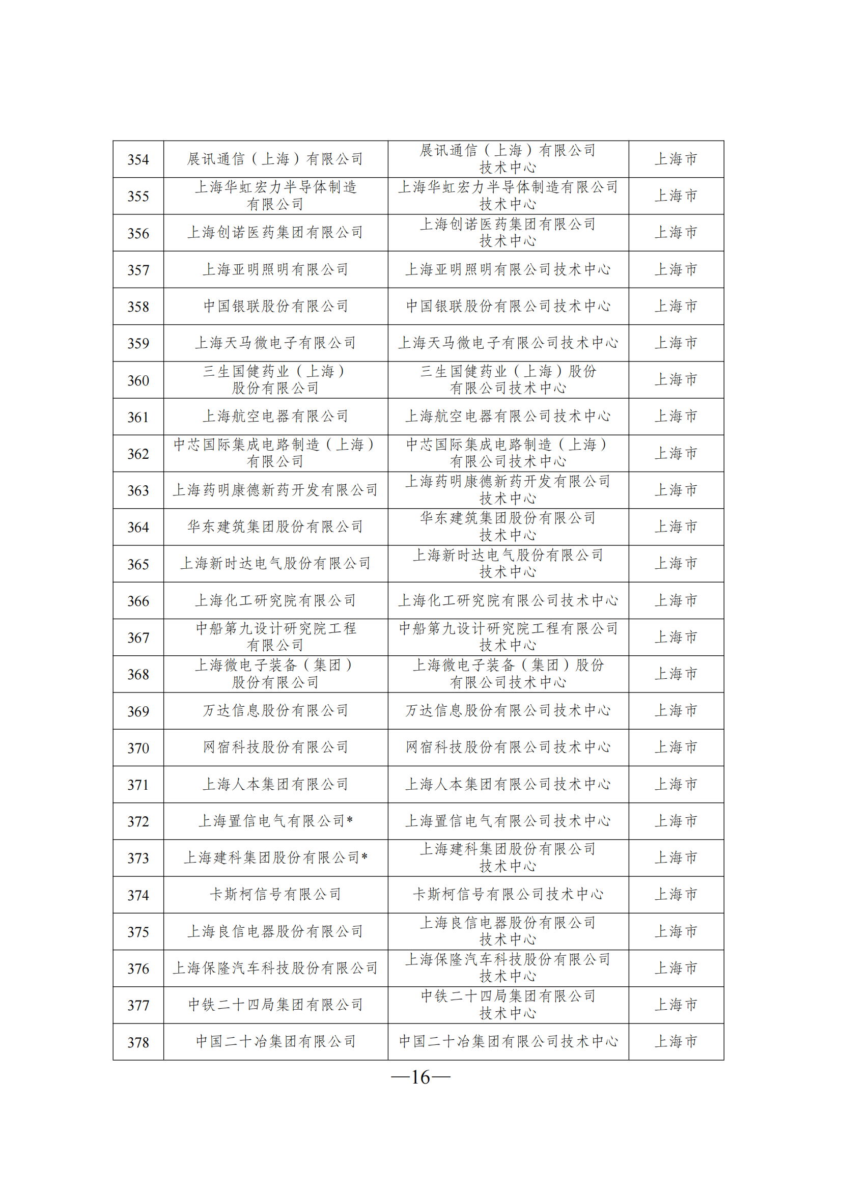 1645606452394818.png 技術中心3_15.png