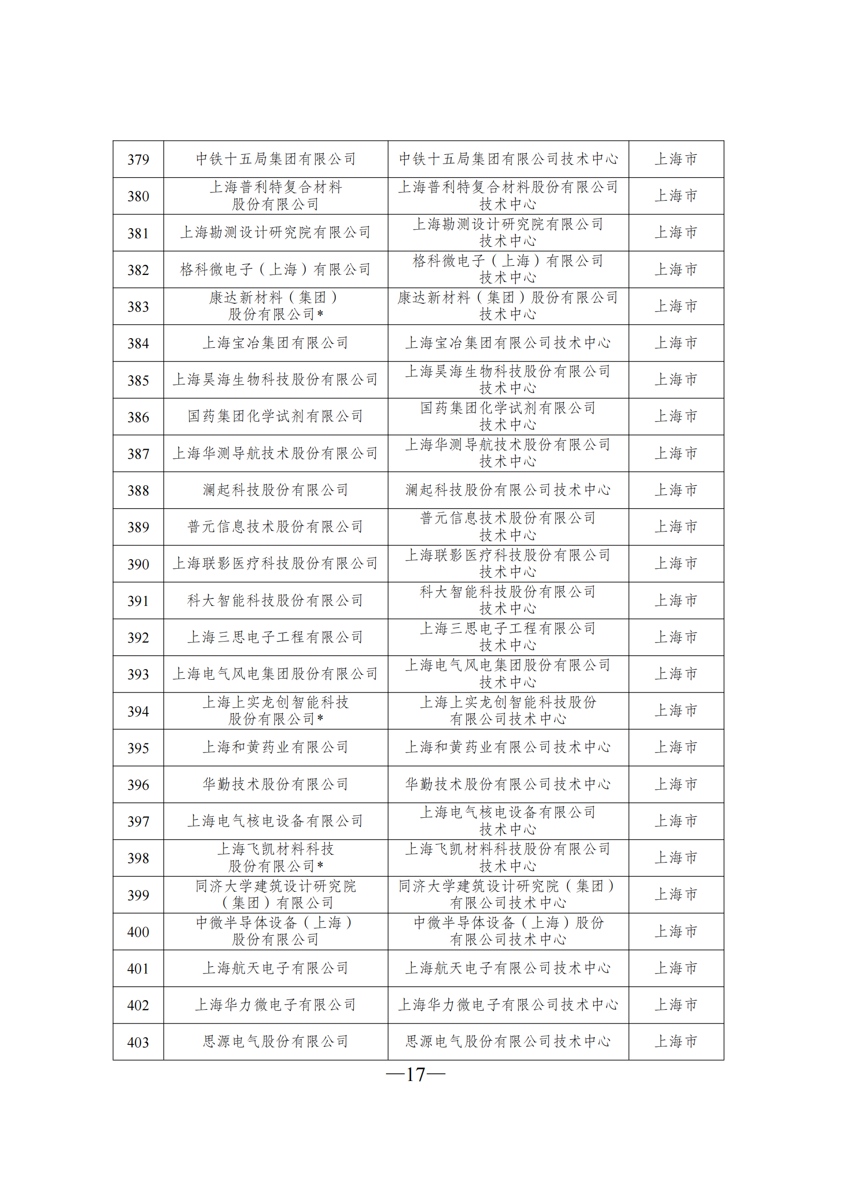 1645606467288538.png 技術中心3_16.png